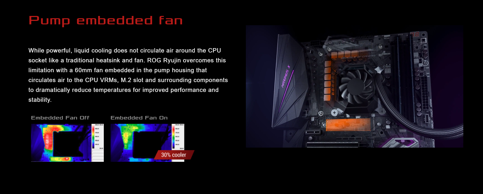 Tản nhiệt nước Asus ROG RYUJIN 360 - RGB 360mm Liquid CPU Cooler có phần bơm được tích hợp quạt